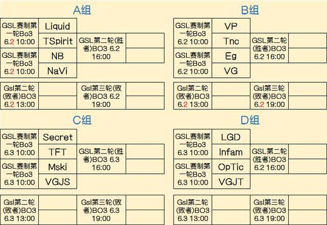 的闭环