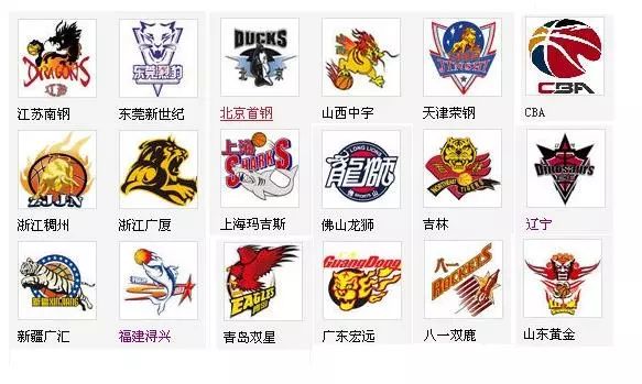 而是以技能 而是以技能
